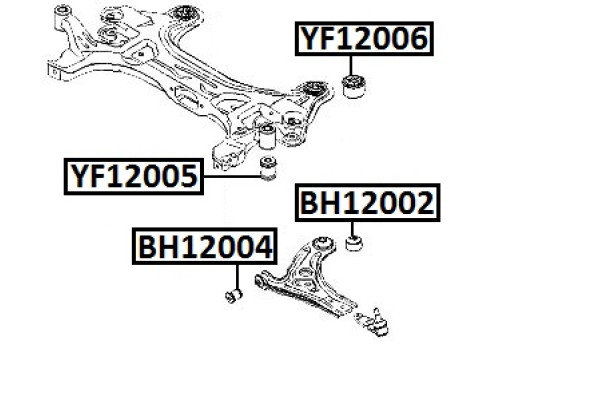 Jikiu страна производитель. 96535069 Сайлентблок передней балки передний. JIKIU bh12004 сайлентблок. Bh12002. Chab-011.