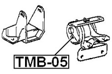 FeBest TMB-05