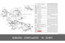 SUBARU 22401AA020