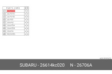 SUBARU 26614-KC020